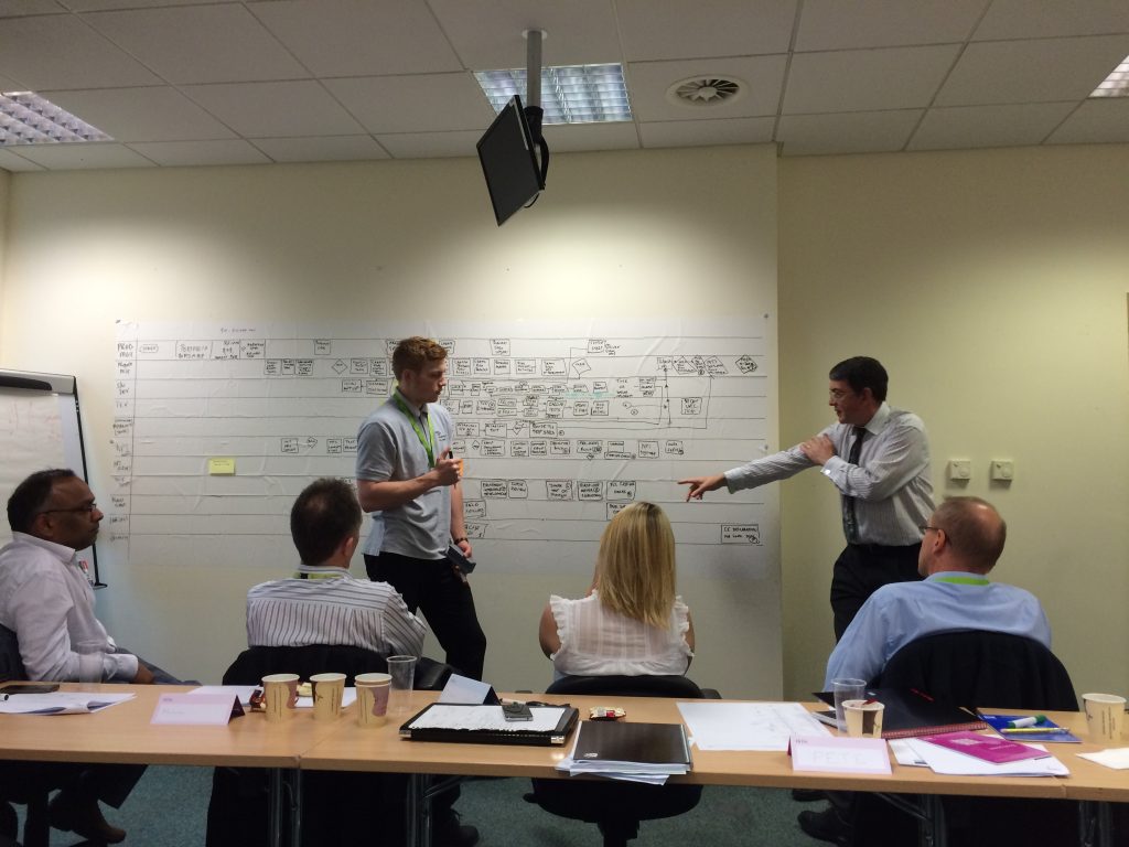 Driving process improvement with LEAN principles